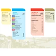 Imagine 3/3 - Cartographia-Budapesta Pocket ghid Lonely Planet (engleză)-9781838693701