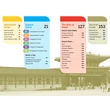 Imagine 3/3 - Seul Pocket ghid turistic Lonely Planet (engleză)