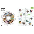Imagine 5/7 - „Unde să mergi și când cu copiii 1” – ghid de călătorie Lonely Planet (în engleză)