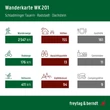 Imagine 3/4 - WK201 Schladminger Tauern - Radstadt - Dachstein harta turistică (Freytag)