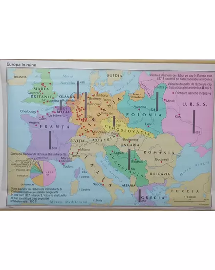 Harta istorice de perete-Europa in ruine